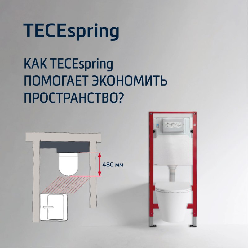 Как сэкономить место в санузле: застенный модуль TECEspring и компактный подвесной унитаз