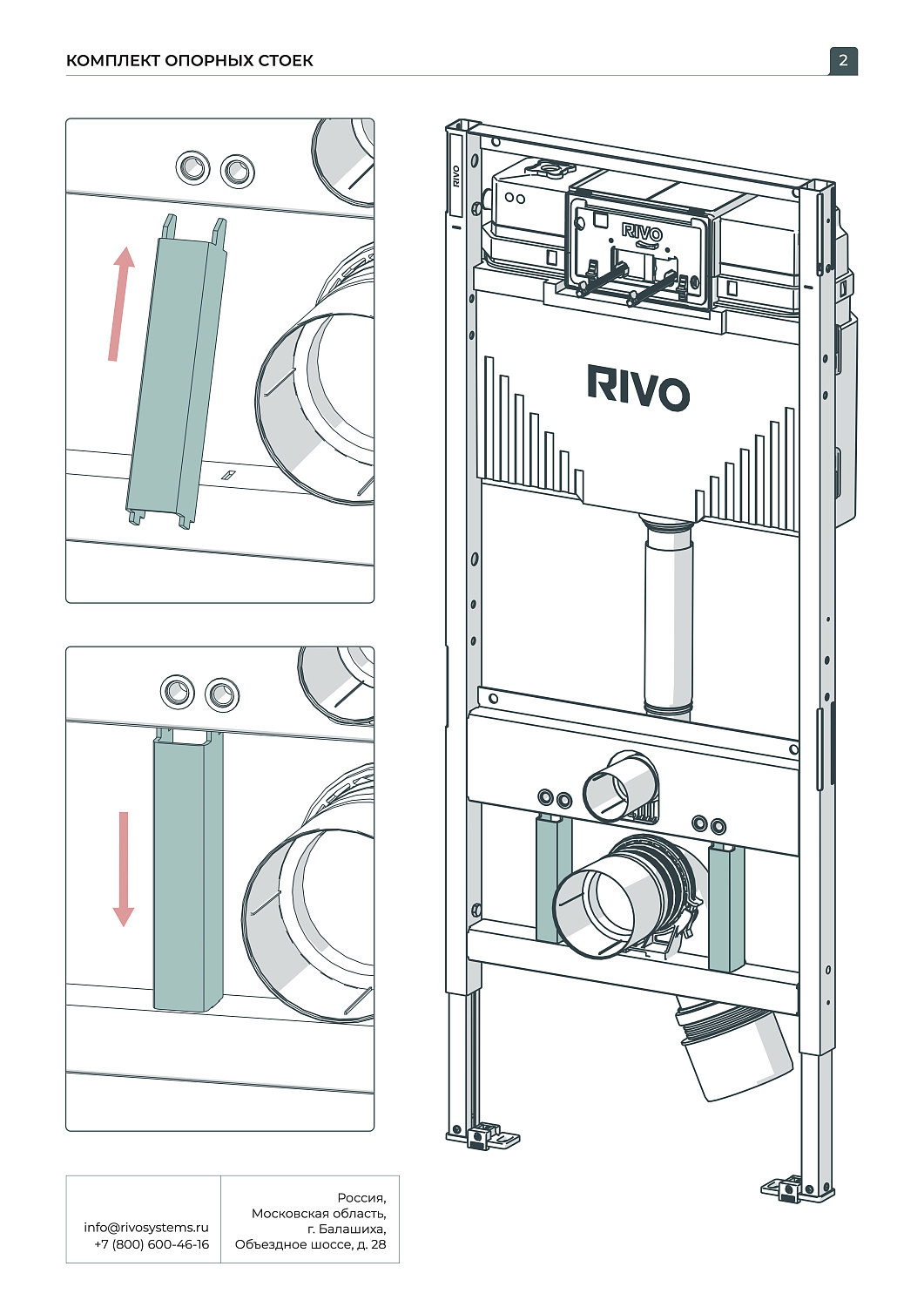 Комплект опорных стоек RIVO